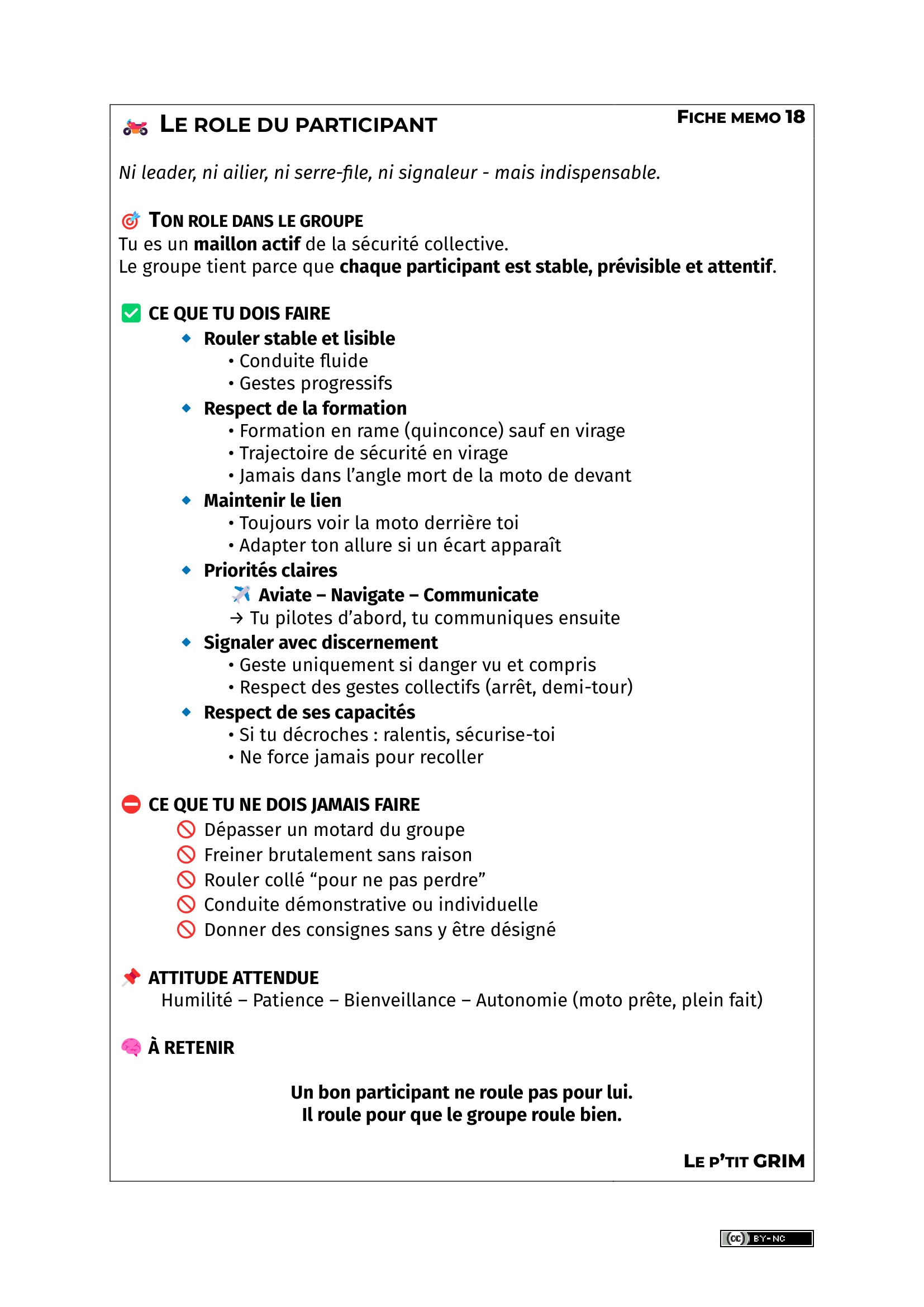 L E ROLE DU PARTICIPANT